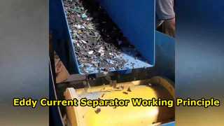 How Eddy Current Separator Works | Non-Ferrous Metal Sorting