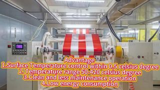 Huatao Induction Heat Roll Advantage: Efficiency Precision & Low Maintenance