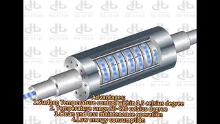 Huatao Induction Heat Roll: Precision, Efficiency & Low Maintenance