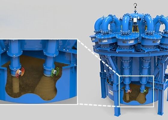 High Gradient Mini Hydrocyclone For Fine Particle Classification In Mining Industry