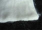 UV Resistance Polyester Filament Non Woven Geotextile Fabric White Color