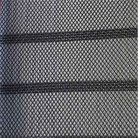 Self Cleaning Screens
