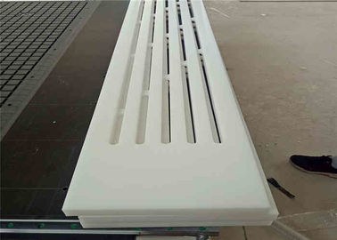 Forming Section Removal Water Ceramic Panel Dewatering Elements